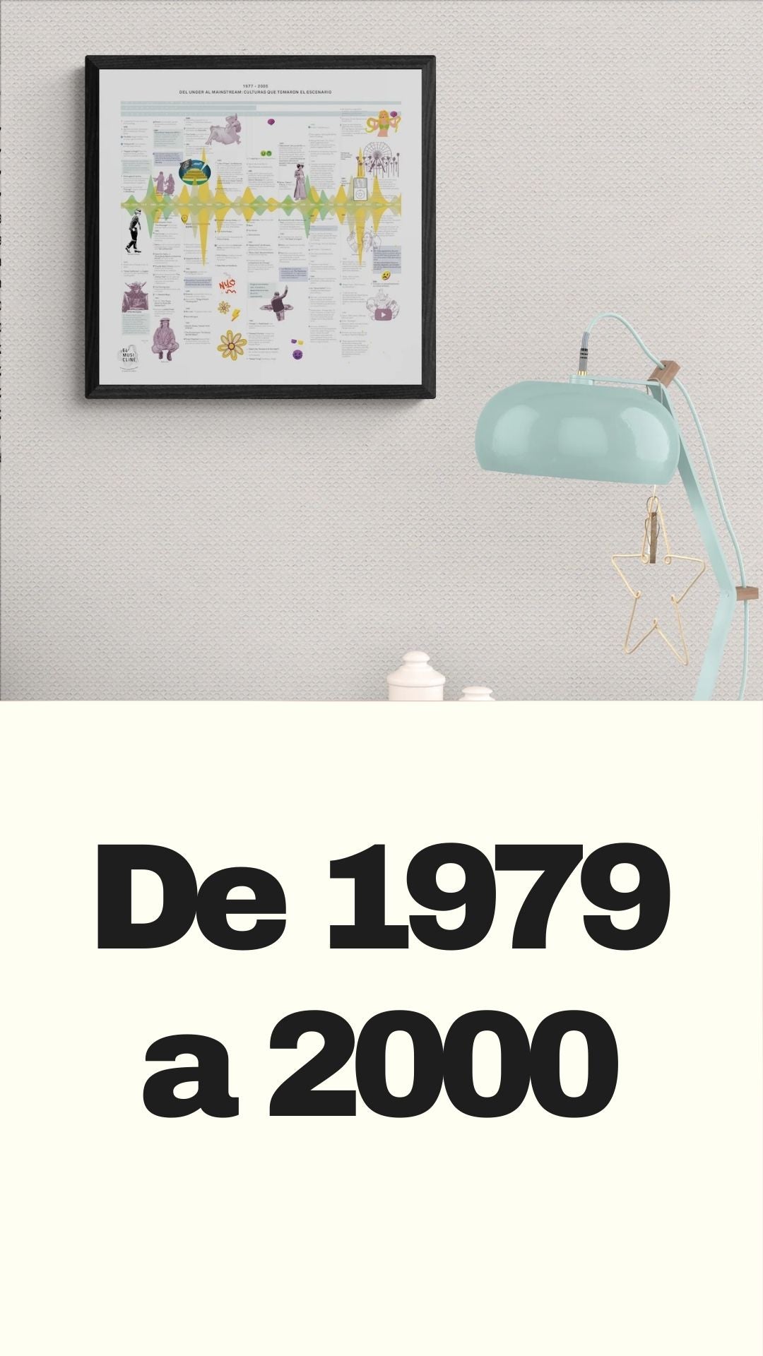 De 1979 al 2005. Del cassette al caos digital: generaciones entre tribus y algoritmos