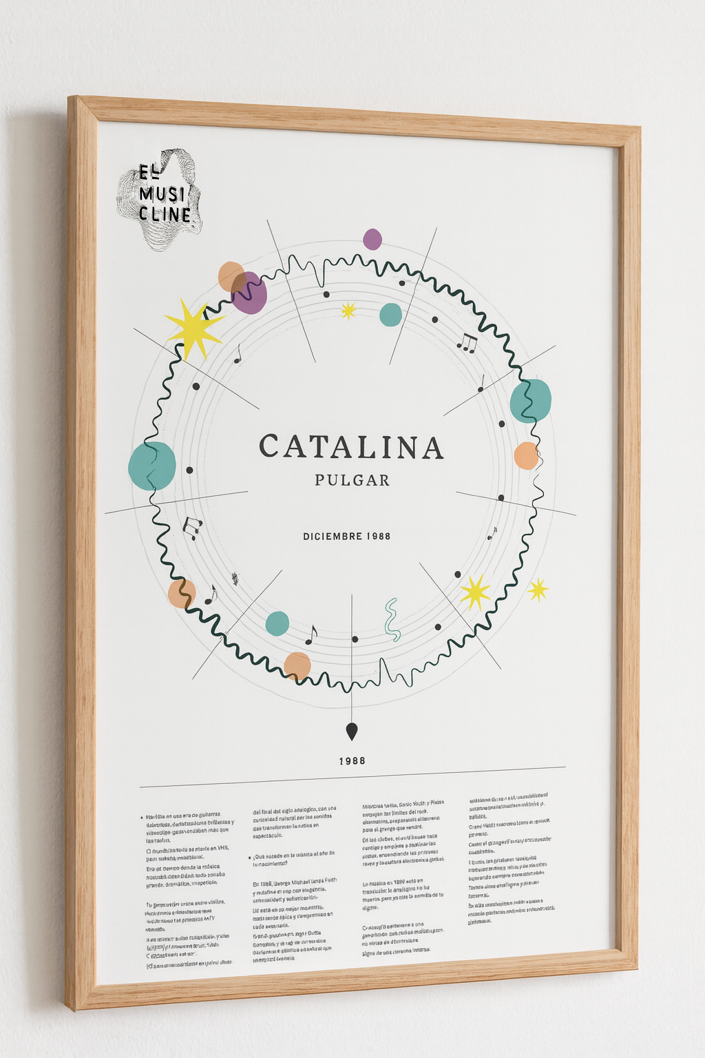 Cartilla Musical. Qué paso en tu año?