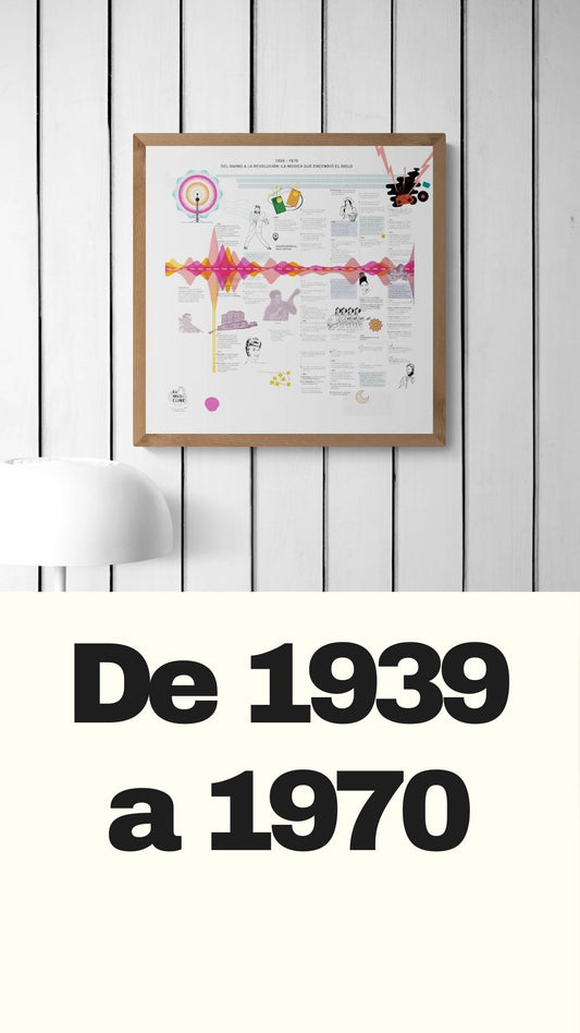 De 1939 al 1970. Del swing a la psicodelia: la música que encendió el siglo