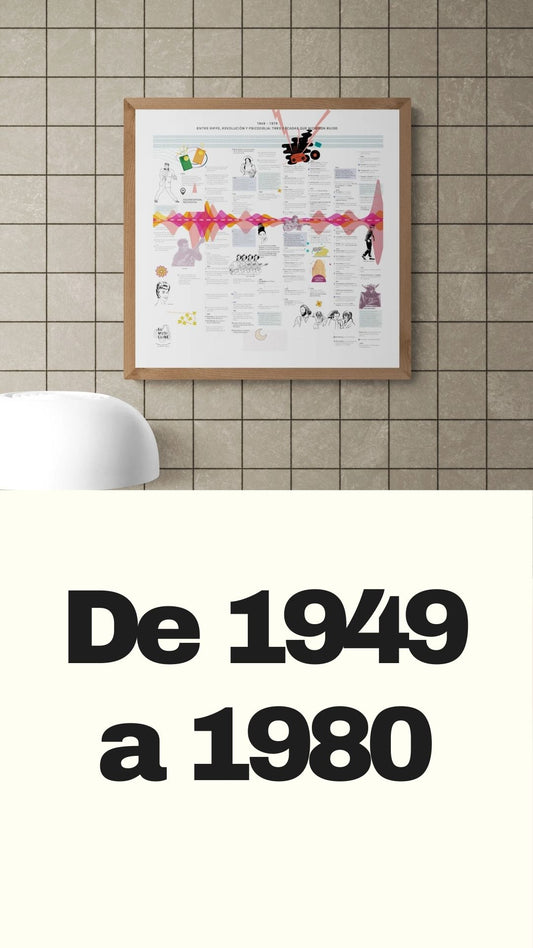 De 1949 al 1980. Rebeldía amplificada: del rockabilly al funk psicodélico