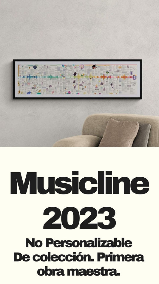 Del 2.500 a.C al 2023 Musicline Edición de Colección (no personalizable)