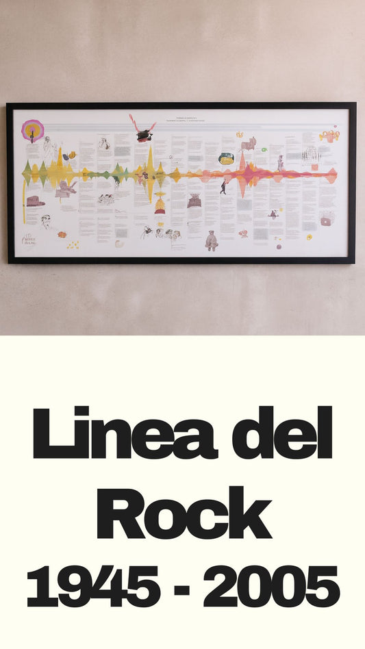 Desde el 1945 al 2004. La Linea del Rock.
