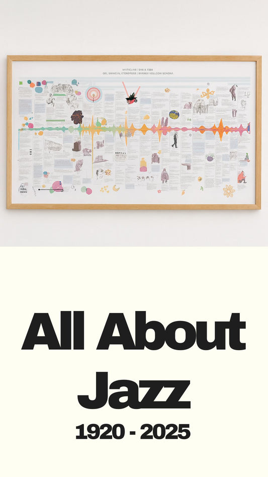 De 1920 al 2025. Its all about Jazz. 110x50cm